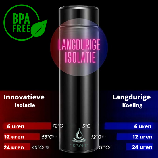 Smart rvs Thermosfles